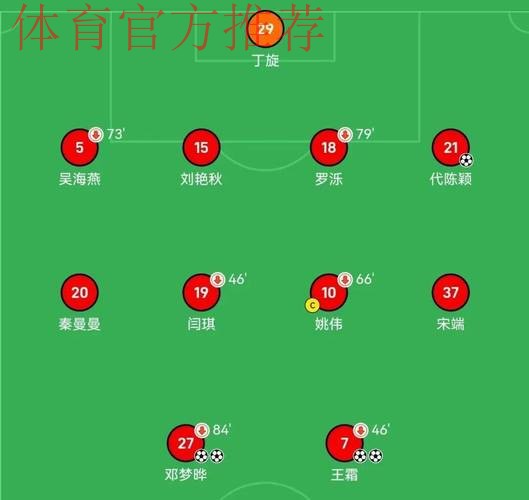 全运会笼式足球小组赛结束 男女组别八强队伍产生 全运会笼式足球小组赛结束 男女组别八强队伍产生